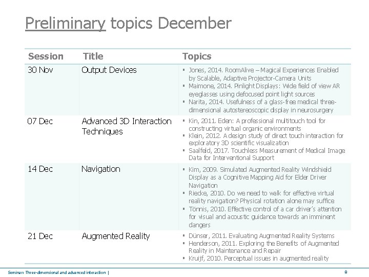 Preliminary topics December Session Title Topics 30 Nov Output Devices § Jones, 2014. Room.