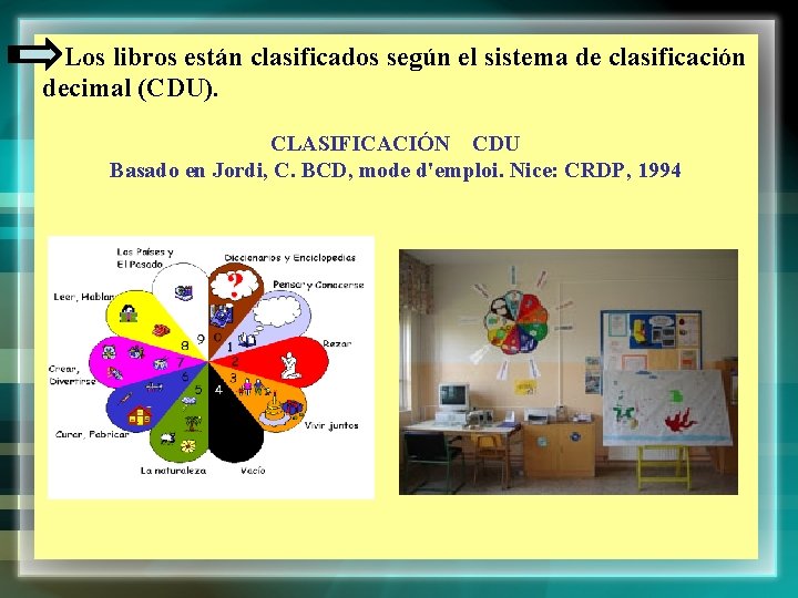 Los libros están clasificados según el sistema de clasificación decimal (CDU). CLASIFICACIÓN CDU Basado