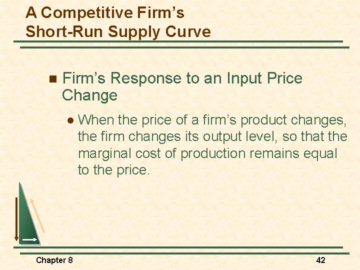 A Competitive Firm’s Short-Run Supply Curve n Firm’s Response to an Input Price Change