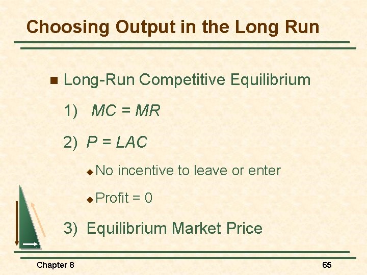 Choosing Output in the Long Run n Long-Run Competitive Equilibrium 1) MC = MR