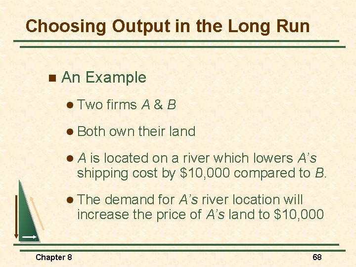 Choosing Output in the Long Run n An Example l Two firms A &