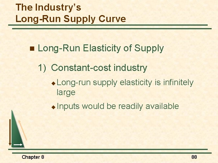 The Industry’s Long-Run Supply Curve n Long-Run Elasticity of Supply 1) Constant-cost industry u