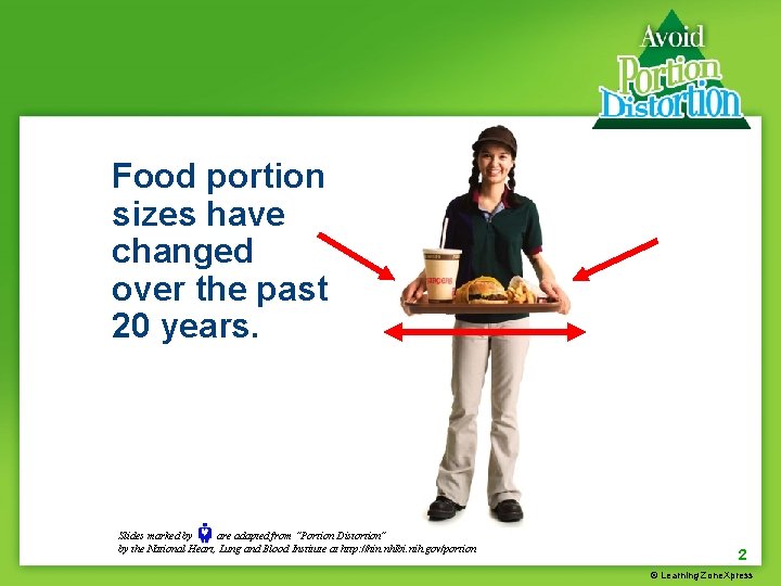 Food portion sizes have changed over the past 20 years. Slides marked by are