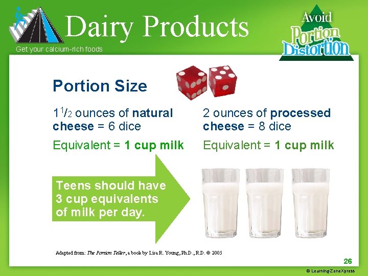 Dairy Products Get your calcium-rich foods Portion Size 11/2 ounces of natural cheese =