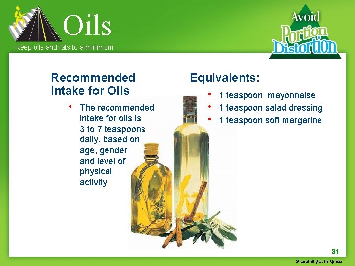 Oils Keep oils and fats to a minimum Recommended Intake for Oils • The