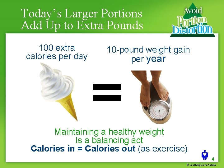 Today’s Larger Portions Add Up to Extra Pounds 100 extra calories per day 10