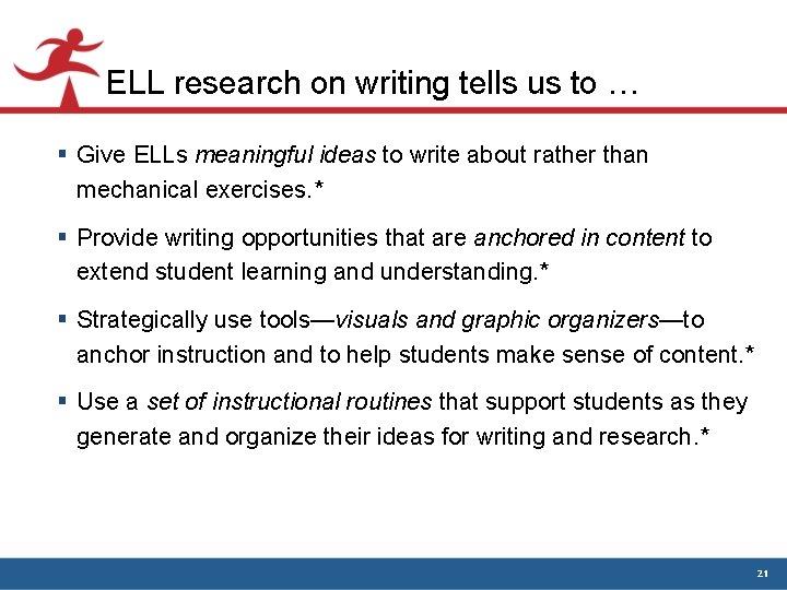 ELL research on writing tells us to … § Give ELLs meaningful ideas to ELL research on writing tells us to … § Give ELLs meaningful ideas to