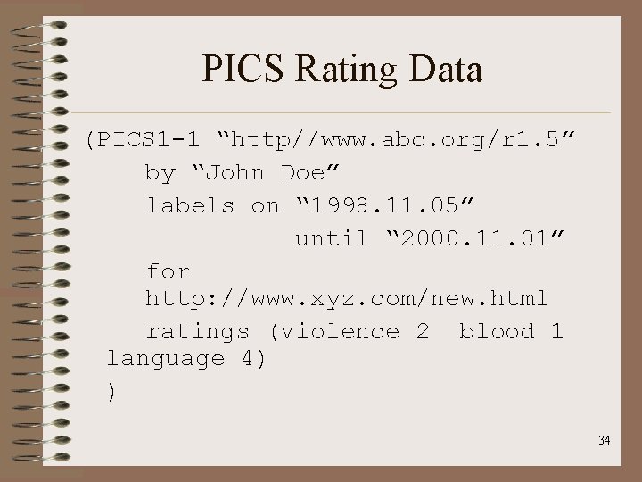 PICS Rating Data (PICS 1 -1 “http//www. abc. org/r 1. 5” by “John Doe”