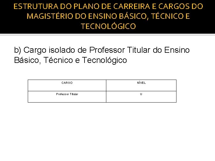 ESTRUTURA DO PLANO DE CARREIRA E CARGOS DO MAGISTÉRIO DO ENSINO BÁSICO, TÉCNICO E