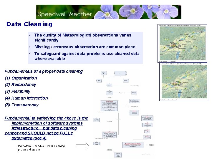 Data Cleaning • The quality of Meteorological observations varies significantly • Missing / erroneous