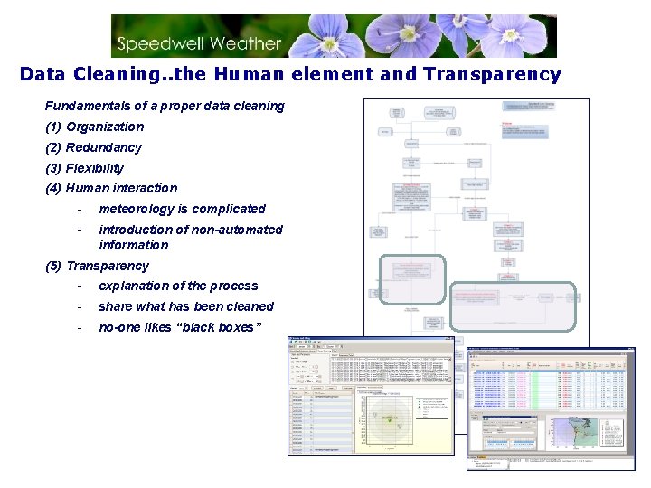 Data Cleaning. . the Human element and Transparency Fundamentals of a proper data cleaning