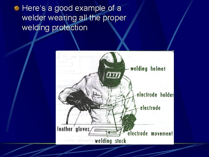 Here’s a good example of a welder wearing all the proper welding protection 