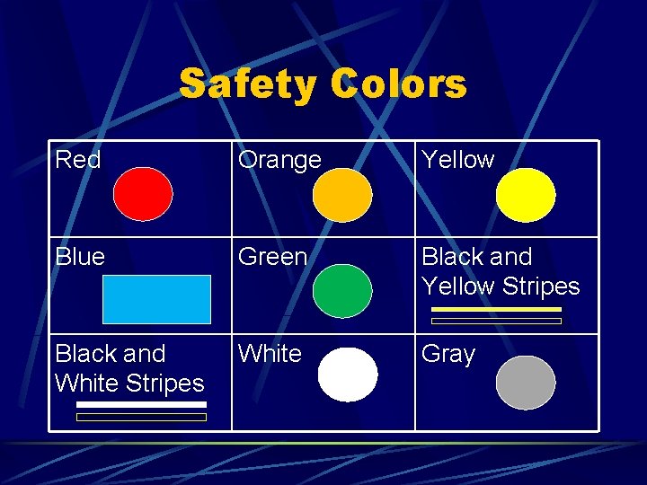 Safety Colors Red Orange Yellow Blue Green Black and Yellow Stripes Black and White