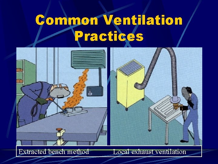 Common Ventilation Practices Extracted bench method Local exhaust ventilation 