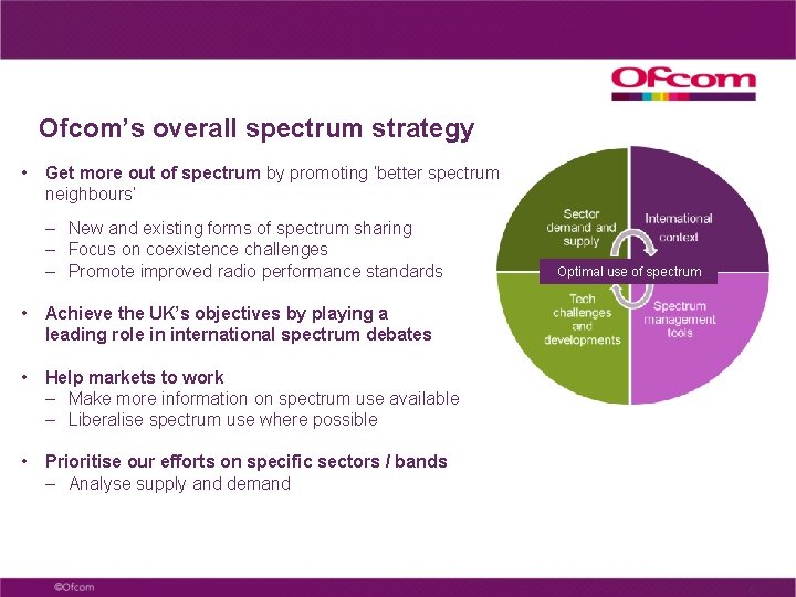 Ofcom’s overall spectrum strategy • Get more out of spectrum by promoting ‘better spectrum