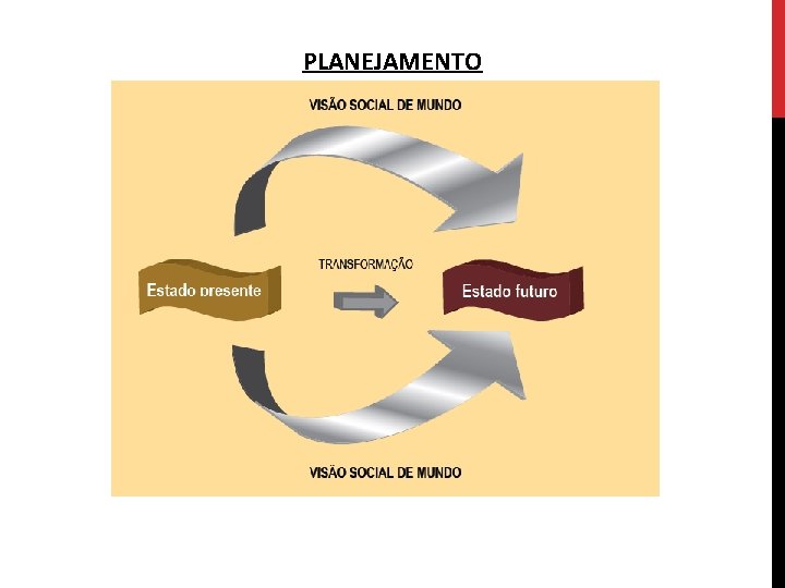 PLANEJAMENTO 