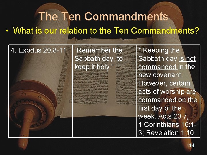 Exodus 20 1 17 Promises To Abraham Genesis