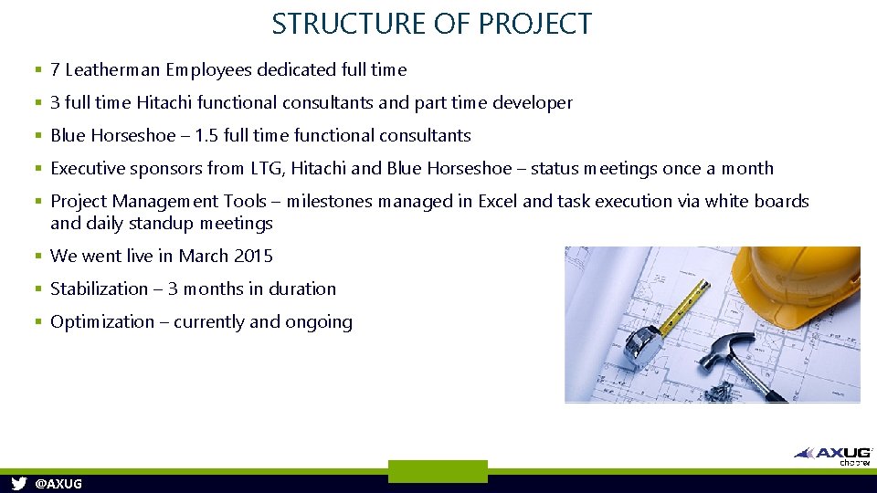 STRUCTURE OF PROJECT § 7 Leatherman Employees dedicated full time § 3 full time