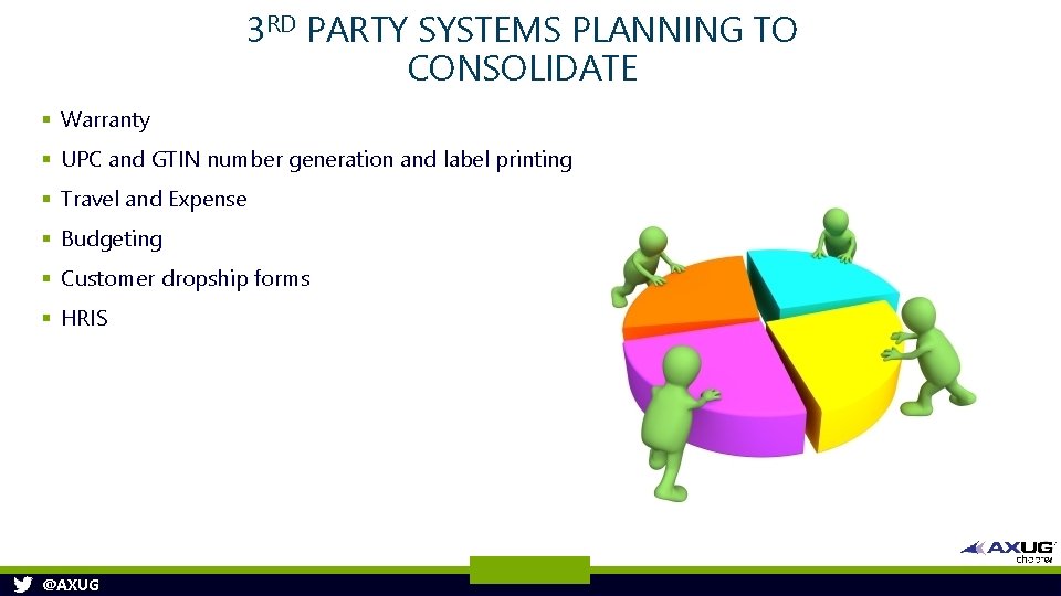 3 RD PARTY SYSTEMS PLANNING TO CONSOLIDATE § Warranty § UPC and GTIN number