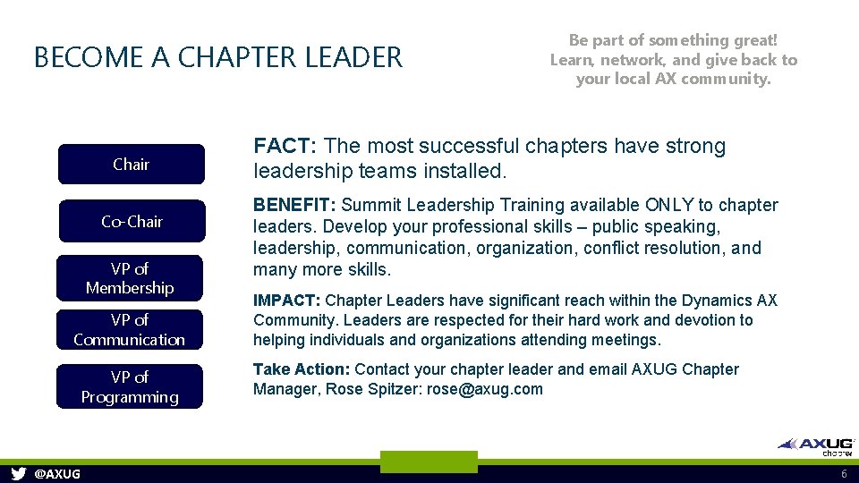 BECOME A CHAPTER LEADER Chair Co-Chair VP of Membership VP of Communication VP of
