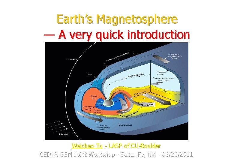 Earth’s Magnetosphere — A very quick introduction Weichao Tu - LASP of CU-Boulder CEDAR-GEM Earth’s Magnetosphere — A very quick introduction Weichao Tu - LASP of CU-Boulder CEDAR-GEM
