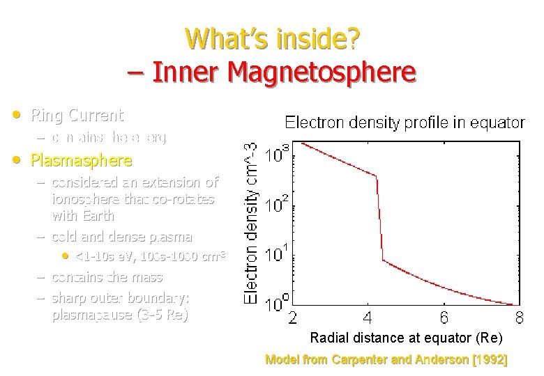 What’s inside? – Inner Magnetosphere • Ring Current – contains the energy • Plasmasphere What’s inside? – Inner Magnetosphere • Ring Current – contains the energy • Plasmasphere