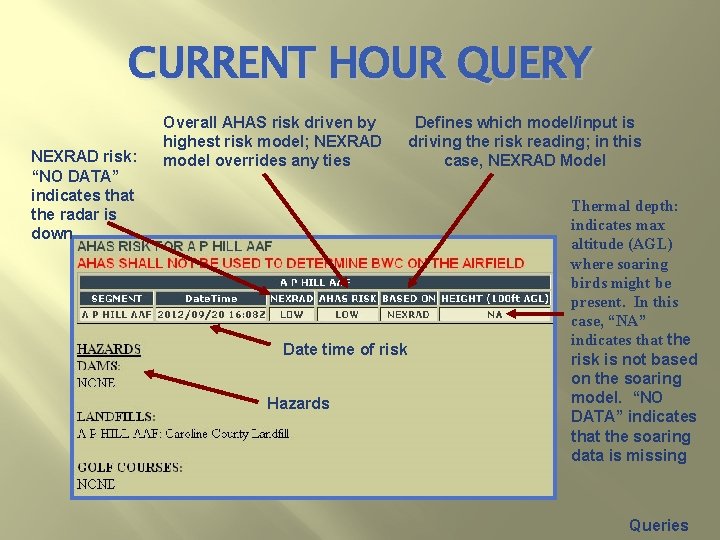 CURRENT HOUR QUERY NEXRAD risk: “NO DATA” indicates that the radar is down Overall