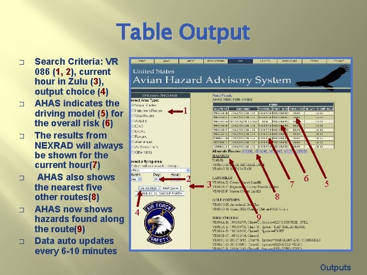 Table Output � � � Search Criteria: VR 086 (1, 2), current hour in