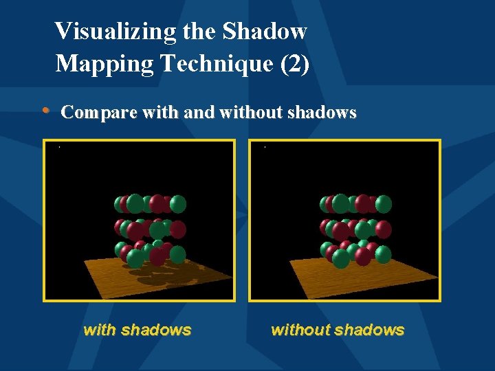 Visualizing the Shadow Mapping Technique (2) • Compare with and without shadows 