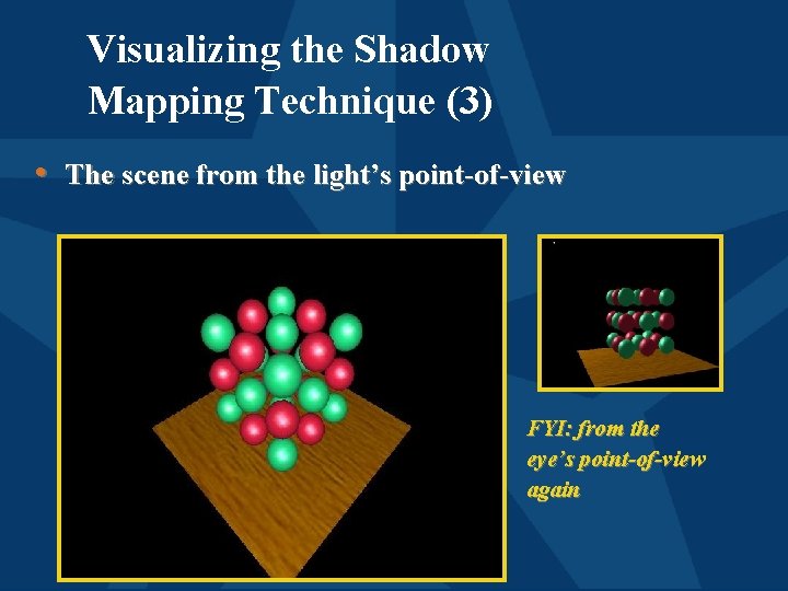 Visualizing the Shadow Mapping Technique (3) • The scene from the light’s point-of-view FYI: