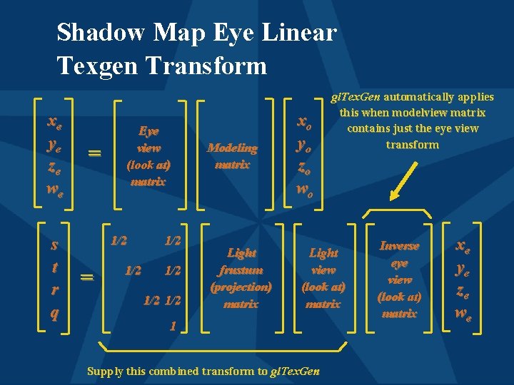 Shadow Map Eye Linear Texgen Transform xe ye ze we s t r q