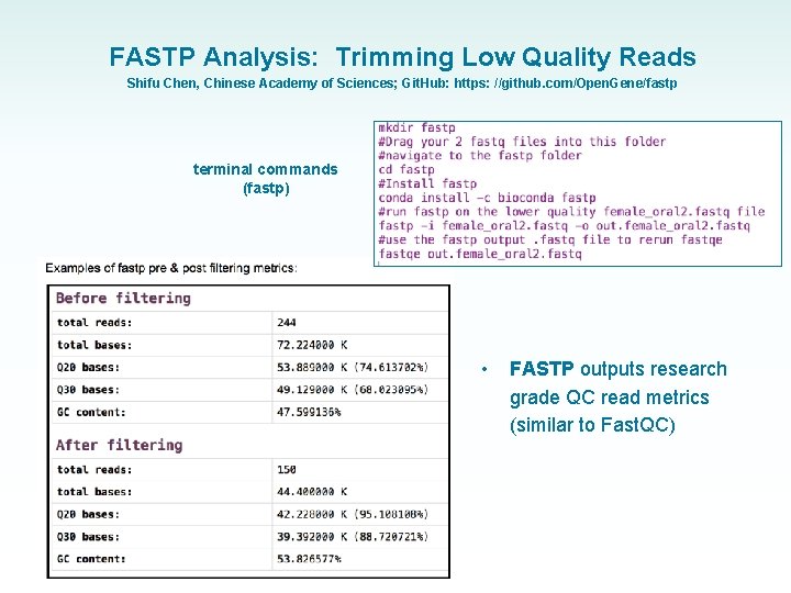 FASTP Analysis: Trimming Low Quality Reads Shifu Chen, Chinese Academy of Sciences; Git. Hub: