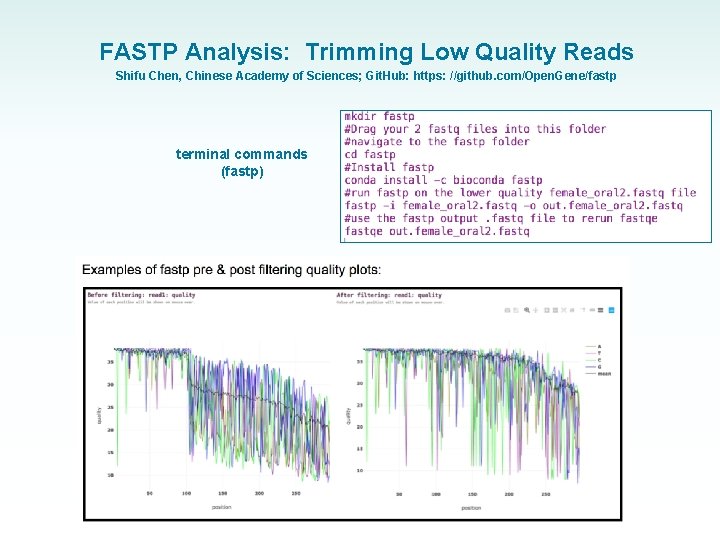FASTP Analysis: Trimming Low Quality Reads Shifu Chen, Chinese Academy of Sciences; Git. Hub: