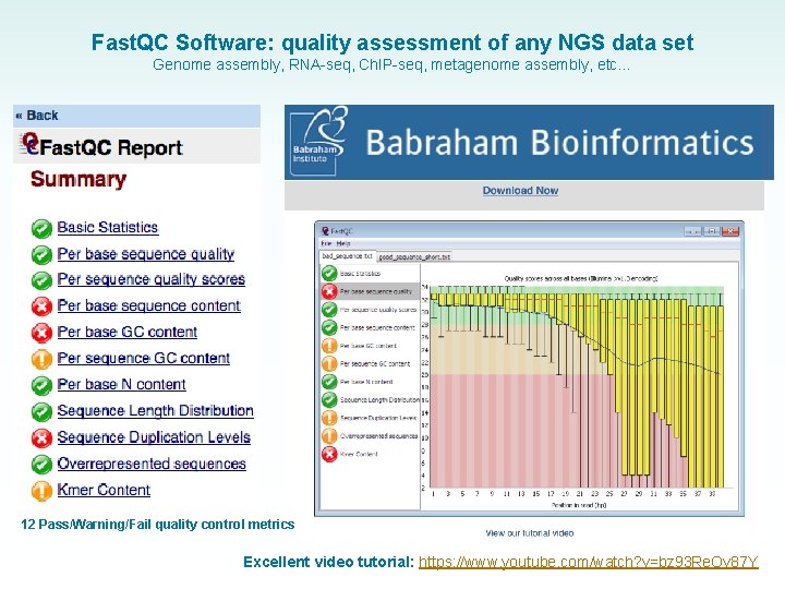 Fast. QC Software: quality assessment of any NGS data set Genome assembly, RNA-seq, Ch.