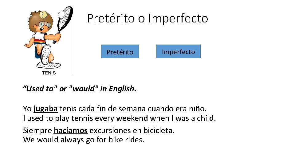 Pretérito o Imperfecto Pretérito Imperfecto “Used to" or "would" in English. Yo jugaba tenis Pretérito o Imperfecto Pretérito Imperfecto “Used to" or "would" in English. Yo jugaba tenis