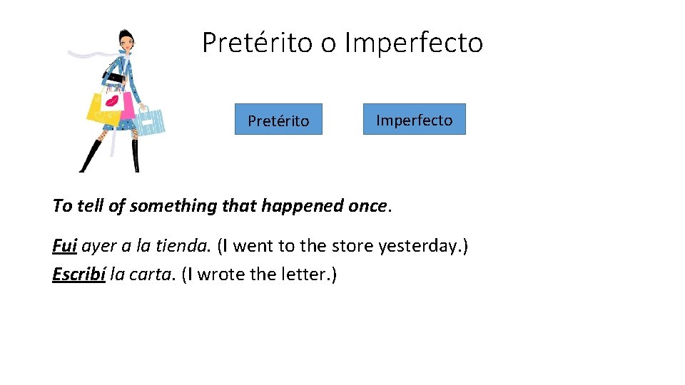 Pretérito o Imperfecto Pretérito Imperfecto To tell of something that happened once. Fui ayer Pretérito o Imperfecto Pretérito Imperfecto To tell of something that happened once. Fui ayer