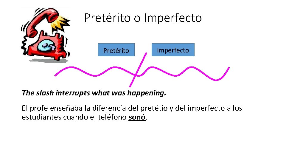 Pretérito o Imperfecto Pretérito Imperfecto The slash interrupts what was happening. El profe enseñaba Pretérito o Imperfecto Pretérito Imperfecto The slash interrupts what was happening. El profe enseñaba