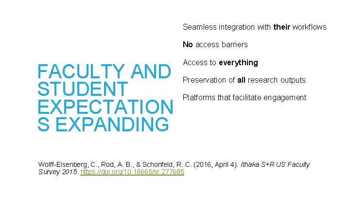 Seamless integration with their workflows No access barriers FACULTY AND STUDENT EXPECTATION S EXPANDING