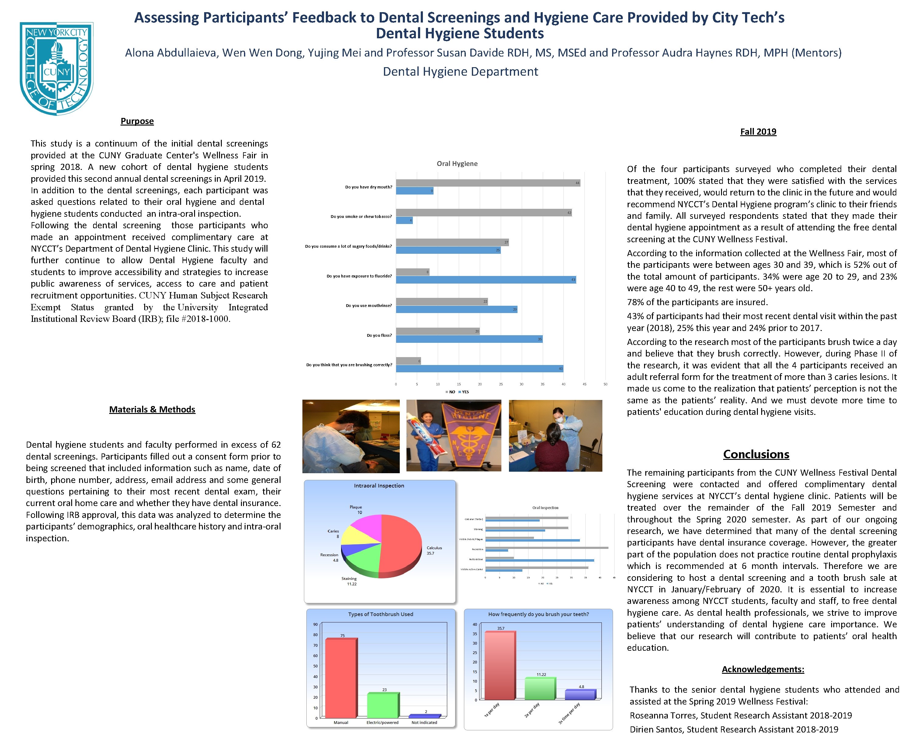 Assessing Participants’ Feedback to Dental Screenings and Hygiene Care Provided by City Tech’s Dental