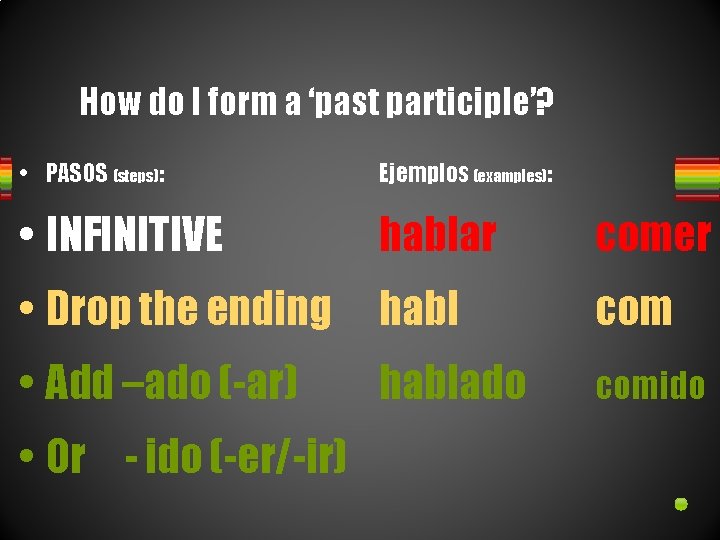 How do I form a ‘past participle’? • PASOS (steps): Ejemplos (examples): • INFINITIVE