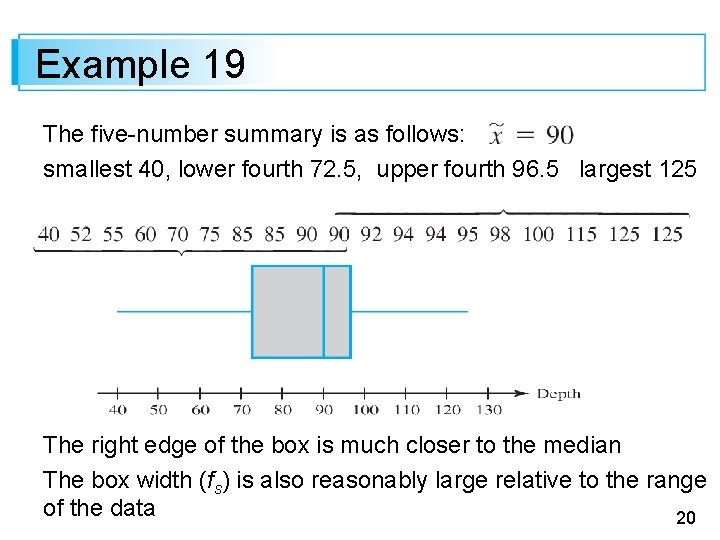 Example 19 The five-number summary is as follows: smallest 40, lower fourth 72. 5,