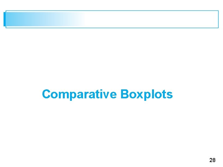 Comparative Boxplots 28 