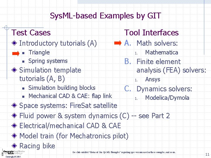 Sys. ML-based Examples by GIT Test Cases Introductory tutorials (A) n n Triangle Spring