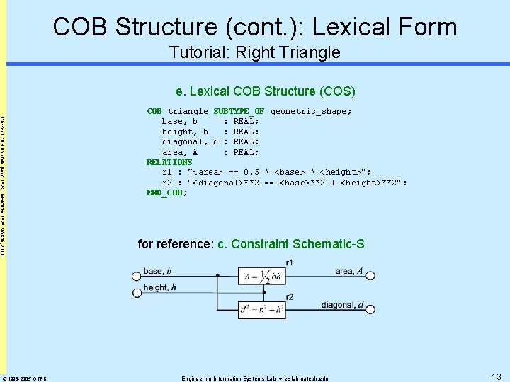 COB Structure (cont. ): Lexical Form Tutorial: Right Triangle e. Lexical COB Structure (COS)