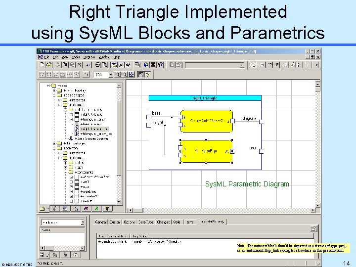 Right Triangle Implemented using Sys. ML Blocks and Parametrics Sys. ML Parametric Diagram Note: