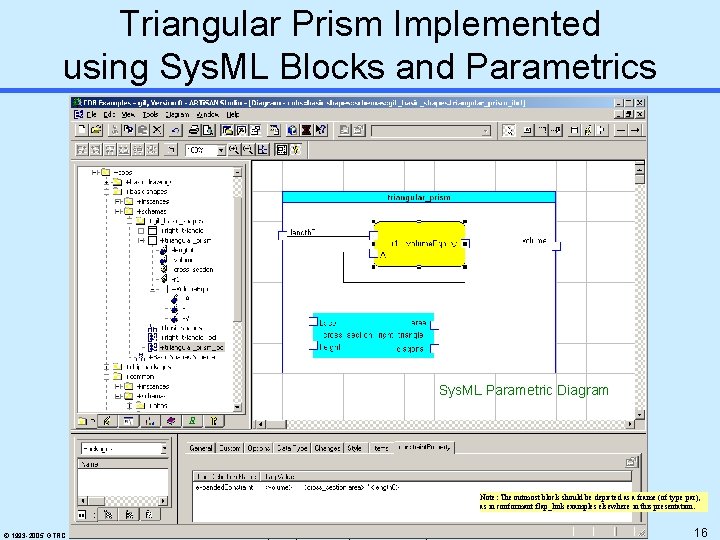 Triangular Prism Implemented using Sys. ML Blocks and Parametrics Sys. ML Parametric Diagram Note: