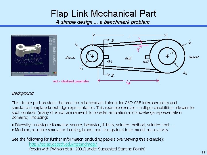 Flap Link Mechanical Part A simple design. . . a benchmark problem. L B