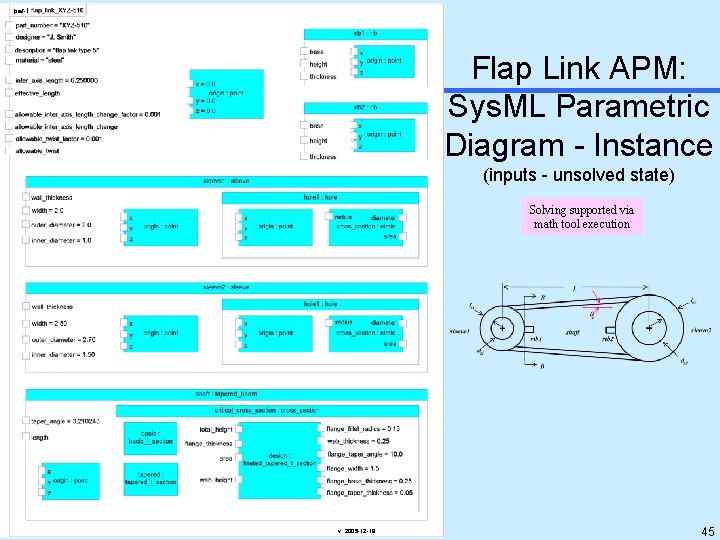 par-i Flap Link APM: Sys. ML Parametric Diagram - Instance (inputs - unsolved state)