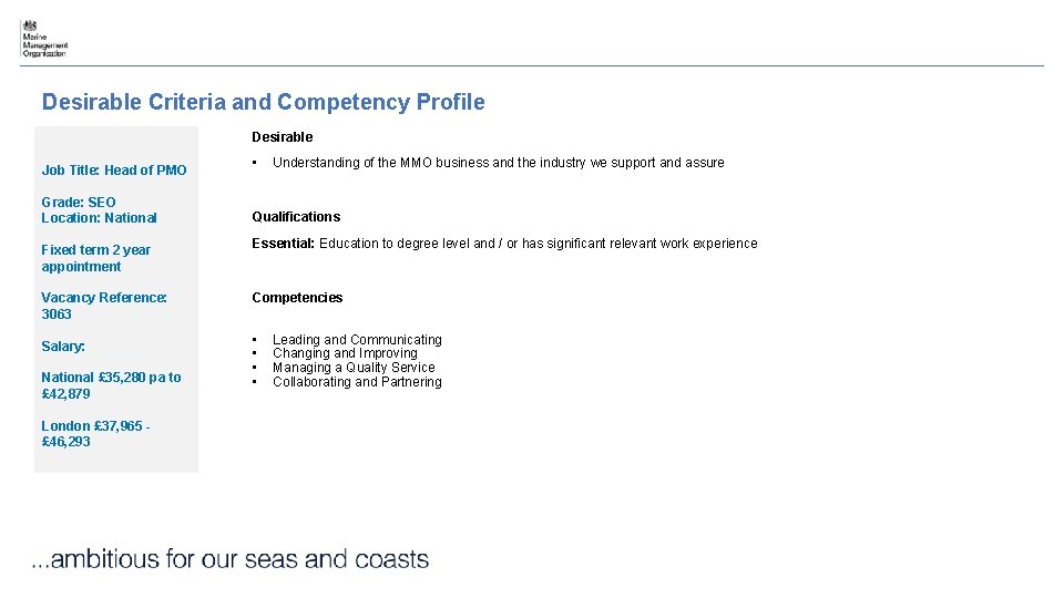 Desirable Criteria and Competency Profile Desirable Job Title: Head of PMO Grade: SEO Location: Desirable Criteria and Competency Profile Desirable Job Title: Head of PMO Grade: SEO Location: