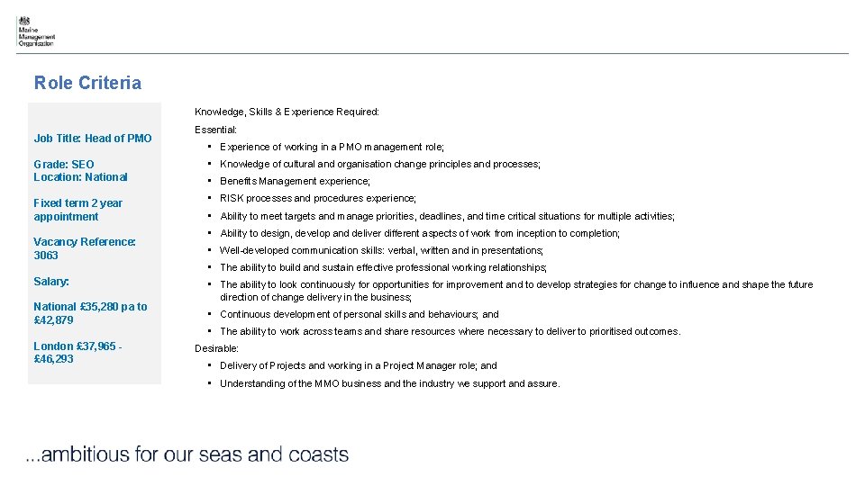 Role Criteria Knowledge, Skills & Experience Required: Job Title: Head of PMO Essential: • Role Criteria Knowledge, Skills & Experience Required: Job Title: Head of PMO Essential: •